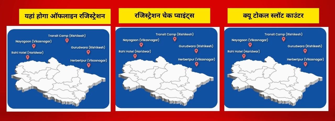 ऑफ़लाइन रजिस्ट्रेशन